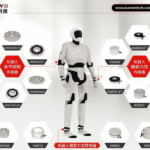 Kunwei Sensing Technology Named a 2025 Entrepreneurship 100 Future Unicorn